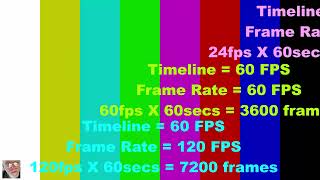 Timeline VS Framerate - 60 fps