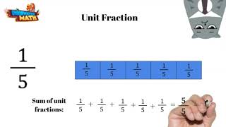 Skill Builder: Compose and Decompose Fractions | 3rd Grade Math