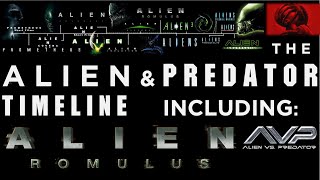 The ALIEN & PREDATOR Timeline 2024 (with ALIEN ROMULUS)