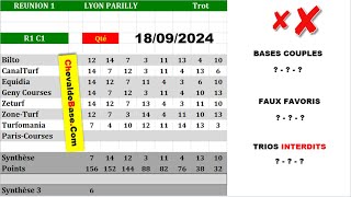 Pronostics Quinté PMU R1C1 de MERCREDI 18 Septembre 2024 + les 3 Bases Incontournables + Presse Turf