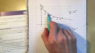 84 Exponential modelling Chapter 14 section 3 Edexcel Pure AS Level