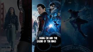 Top 5 underrated MCU movies #shorts #marvel #mcu