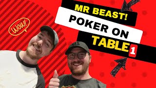 Poker With Mr Beast And Norm Macdonald, Virtual Poker & A Poker Stake Experiment