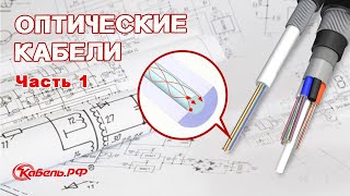 Оптические кабели. Конструкция кабелей. 1 часть