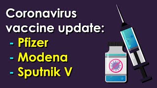 Pfizer, Modena and Sputnik V | Coronavirus vaccine update