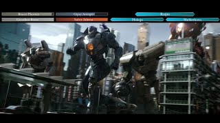 Scene Edit | Pacific Rim: Uprising | Tokyo Battle, with Healthbars (1/2)