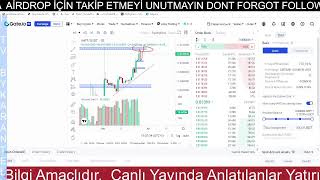 Proje IMPT(IMPT) İnceleme  l Gate.io