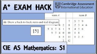 Exam Hack | CIE AS Maths | S1 | Stem and Leaf Question