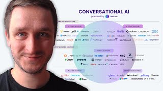 Conversational AI Map by Zenith - chatbots, voicebots and customer support