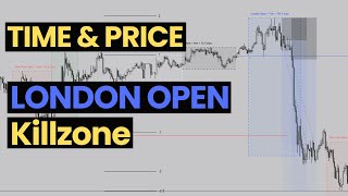 TÜRKÇE ICT - LONDON OPEN KILLZONE SESSION NEDİR? - FOREX