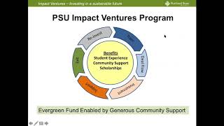 Student-Managed Fund Story: Portland State University