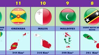 Smallest Countries in the World| The World's Smallest Countries in the World