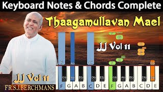 Thagamullavan Mael Thanneerai Keyboard Notes | தாகமுள்ளவன் மேல் தன்னீரை | Berchmans | JJ Vol 11