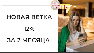 12% за 2 месяца🔥 Первый эфир лидеров моей новой ветки.