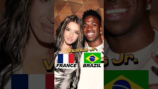 Famous Footballers and Their Wives From Which Country ✨❓ #football  #viral  #shorts