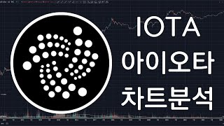 IOTA 아이오타 차트분석