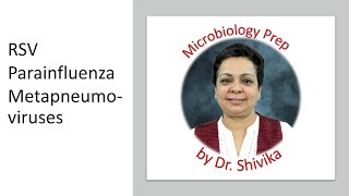 RSV, Parainfluenza and Metapneumovirus - Dr Shivika