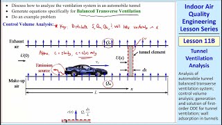 IAQ Engineering Lesson 11B: Tunnel Ventilation Analysis