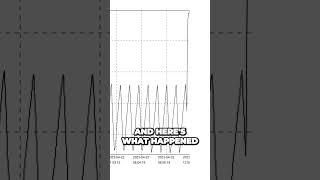 Fridge Experiment Uncovers Shocking Soda Temperature Revelation