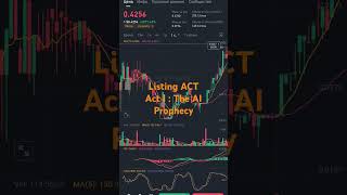 +2500%% Listing cripto ACT  листинг криптовалюты crypto Act I : The AI Prophecy первые секунды