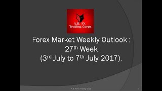 Forex Weekly Outlook Forecast & Review : EURGBP & GBPAUD  (3/7/17 - 7/7/17)