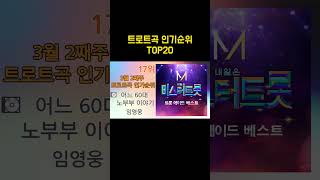 트로트 인기순위 TOP20 (23년 3월 둘째주)