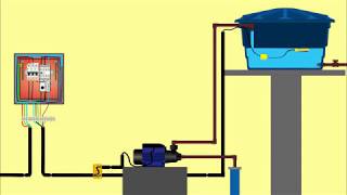 Como Instalar Boia Elétrica (Parte 2)