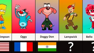 Cartoon Characters From Different Countries (PART 3)