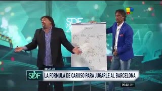 En 2016 ¿Como Ganarle Al Barcelona? 4-5-1 | Explica DT Tecnico Argentino Vende Humo Caruso Lombardi