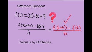 How to solve questions on Difference Quotient