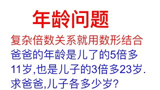 年龄问题，倍数关系复杂，就用数形结合