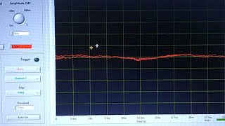 Oscilloscope Study Course, Amplitude Measurements