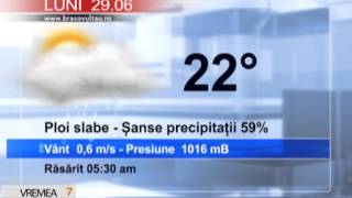 METEO - Vremea la Brasov cu Ana 29.06.2015