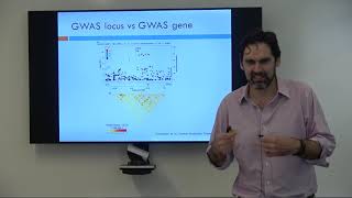 GWAS p-values and FWER