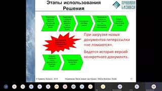 Презентация решения «Управление базой знаний нормативно-методических документов в Business Studio»