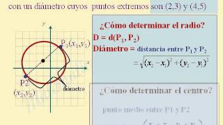 Encontrar la ecuación de una circunferencia 2