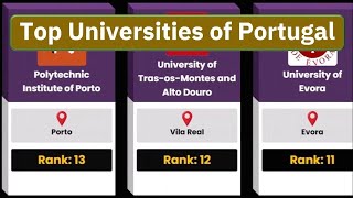 Best Universities of Portugal | Top 90 Universities Compared