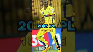 DJ BRAVO IPL SALARY 💛 #ipl #shortvideo #viral #sports #csk #djbravo #shorts #iplsalary #mi