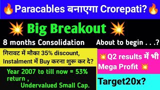 Paramount Communication Share Latest News 🔥 Paracables Share Latest News🔥Paramount Share Latest News