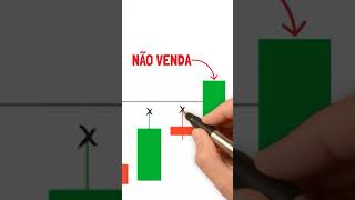 Estratégia para ganhar dinheiro em OTC ASSISTA #binaryoption #binarytrading #investimento