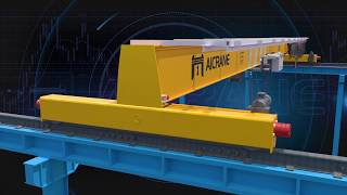 HD European Type Single Girder Overhead Crane - Aicrane