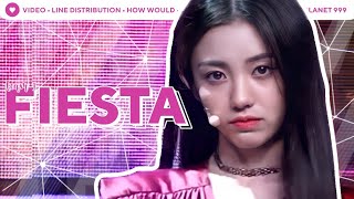 Crown (Team 1) (GIRLS PLANET 999) - Fiesta | Line Distribution @CONNECT MISSION