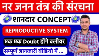 मानव नर जनन तंत्र || Male Reproductive System || मानव नर जनन तंत्र का सचित्र वर्णन | #biology