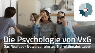 Teaser "Die Psychologie von VxG" FutureEnergies2021 @Tagesspiegel