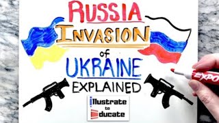 Russia Invading Ukraine | Praying for Ukraine & Russia and for MEN, Matthew 24, Luke 18, Psalm 37