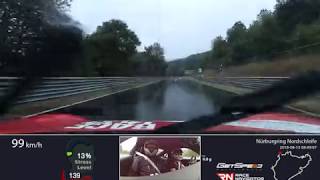 Nürburgring Nordschleife Onboard Wet Lap Guide -- Porsche 991.2 GT3 RS