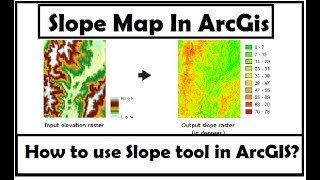 How to Create Slope map in ArcGIS