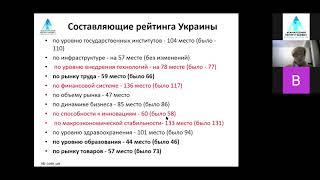 Операційна досконалість як засіб виходу з кризи, Людмила Батенко