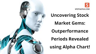 Uncovering Stock Market Gems - Outperformance Periods Revealed using Alpha Chart - Spotalpha India