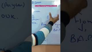 BA Honours Vs BA Program Course || BA PASS Vs BA Honours Course #shorts #parasmishraofficial #ba